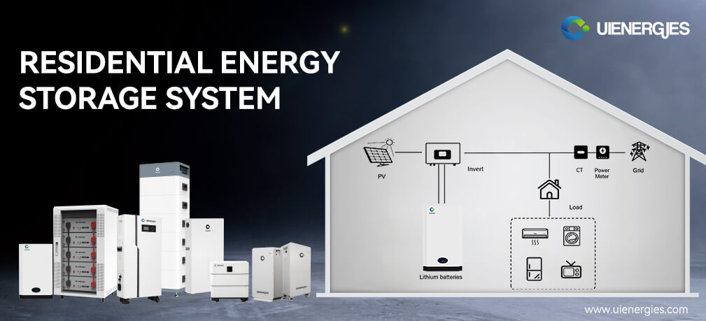 Home Energy Backup Solution